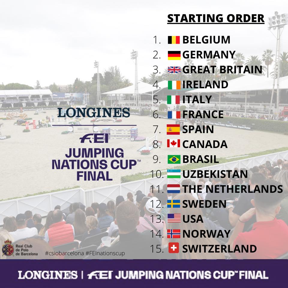 Michael Blake names team as Ireland drawn fourth to jump in 2021 Longines FEI Jumping Nations Cup Final